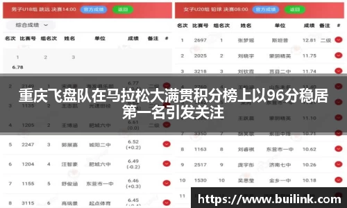 bsports官网 必一运动