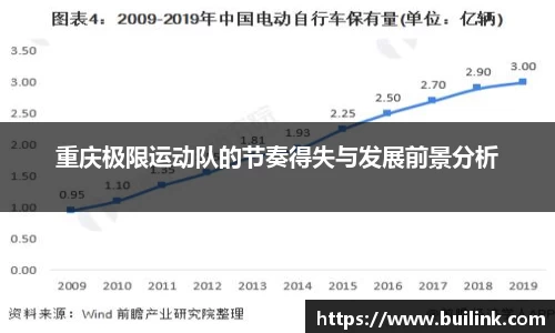 bsports官网 必一运动